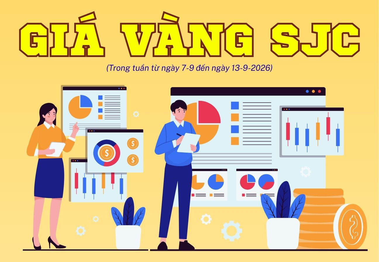 Giá vàng SJC tuần qua